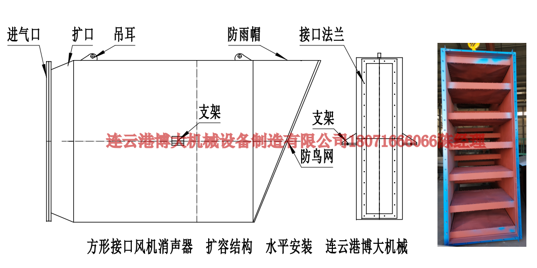 風機消聲器